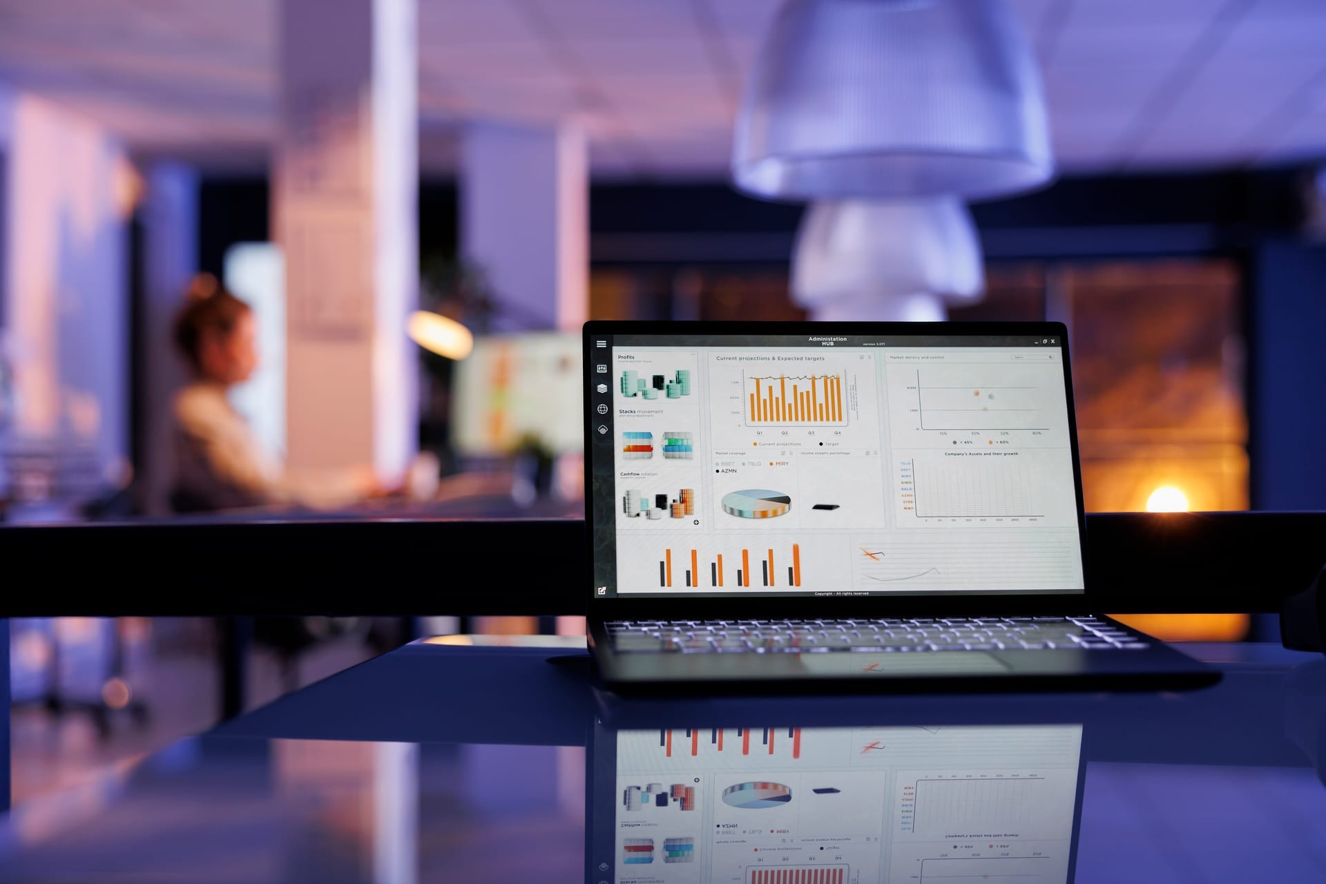 Accounting dashboard and financial reporting