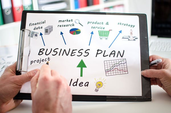 a business plan definition